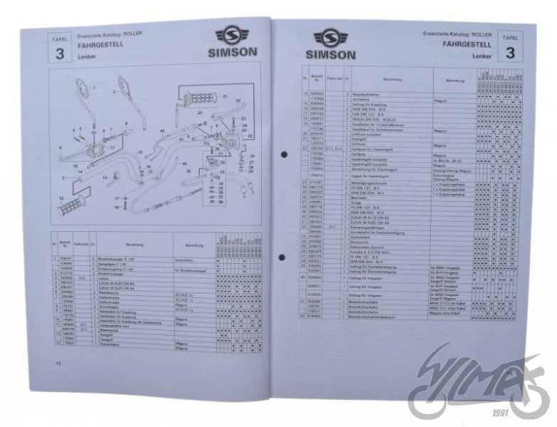 Katalog Simson SR50 / SR80 — wydanie z 1995 roku — ujęcie 2