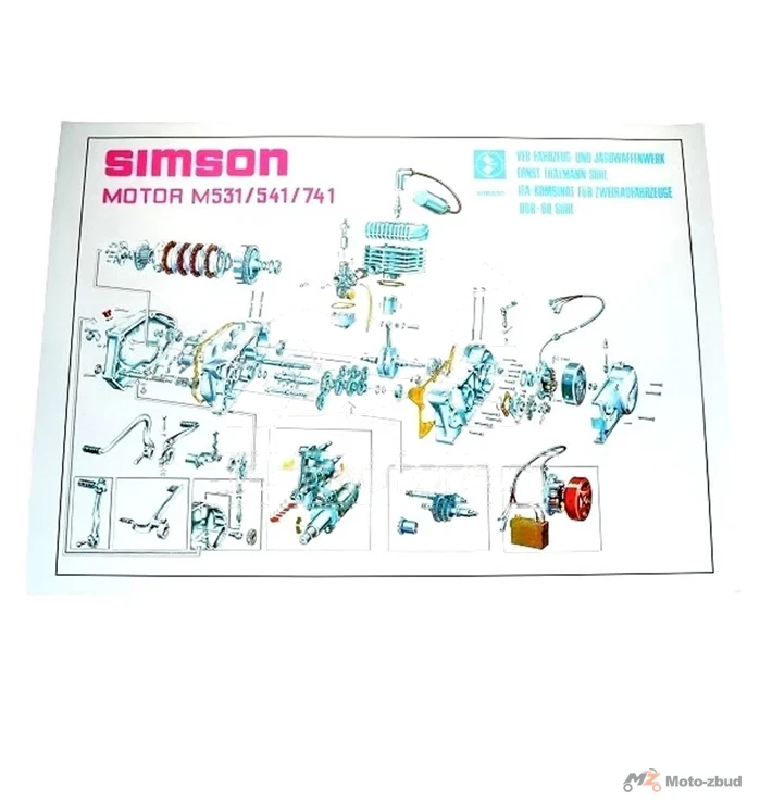Plakat schemat silnika Simson S51 SR50