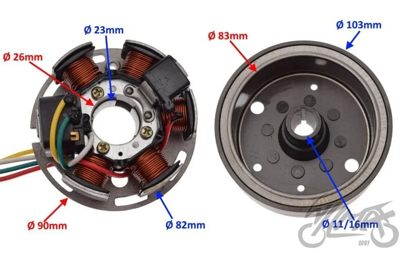 Stator iskrownik 6 cewek + koło magnesowe do april — ujęcie 2