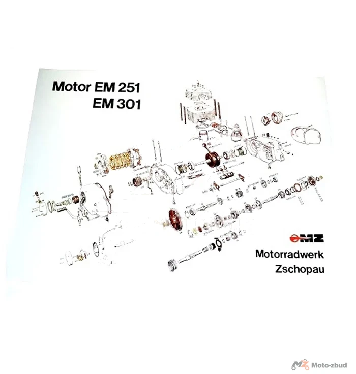 Plakat schemat silnika MZ ETZ 250 / 251