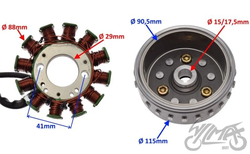 Stator iskrownik + koło magnesowe do Junaka 904 EURO4 — ujęcie 2