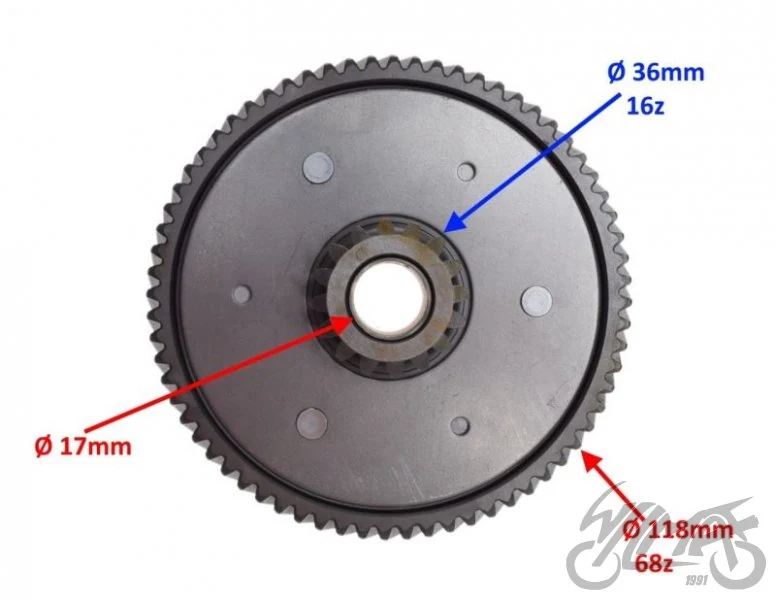 Sprzęgło do Yamahy YBR 125 — komplet — ujęcie 3