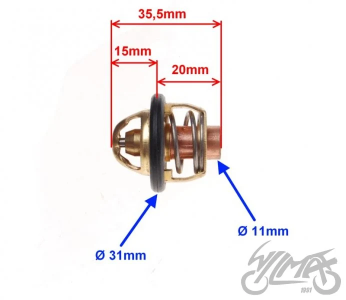 Termostat do Shineray ATV250 ST-9C — ujęcie 2