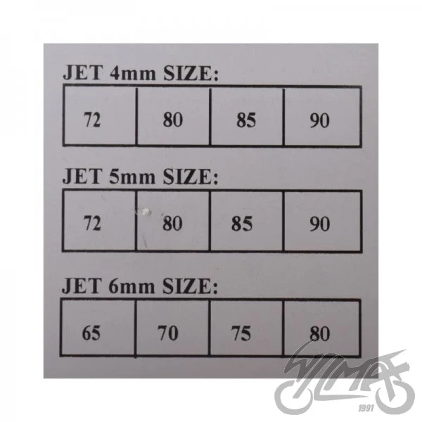 Dysze gaźnika 4 / 5 / 6 mm — zestaw 120 szt. — ujęcie 2