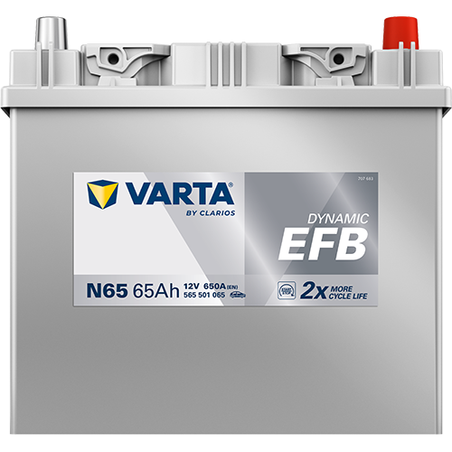 Akumulator 65 Ah 650A 232×173×225/P+ EFB Start-stop Varta 565501065K262 — ujęcie 3