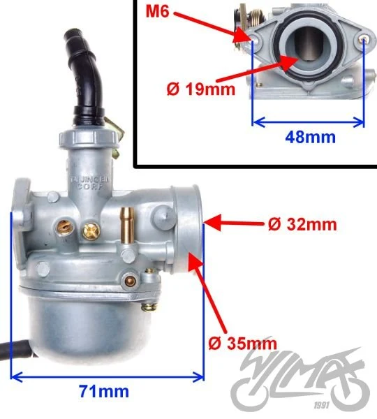Gaźnik 110 cm³ ze ssaniem na linkę 4T — ujęcie 2