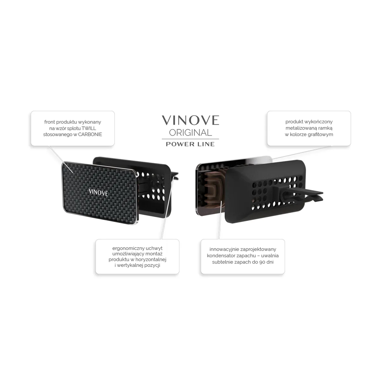 Vinove Zapach do samochodu Rome Power Line — ujęcie 2