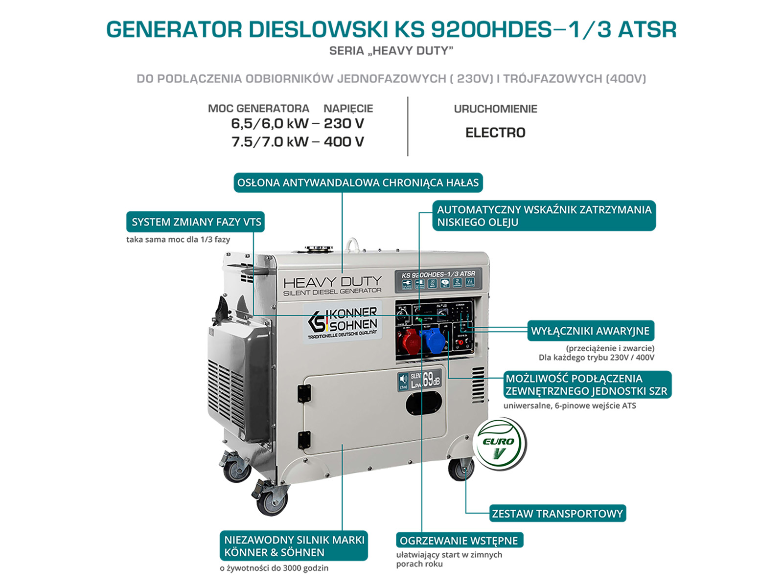 Agregat prądotwórczy K&S ASTR 7,0 kW Diesel PROMA KS9200HDES1-3-ATSR — ujęcie 2