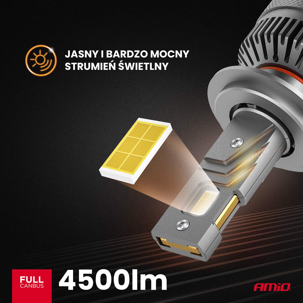 Żarówki samochodowe LED seria HP Full Canbus H7/H18 6500K — ujęcie 4