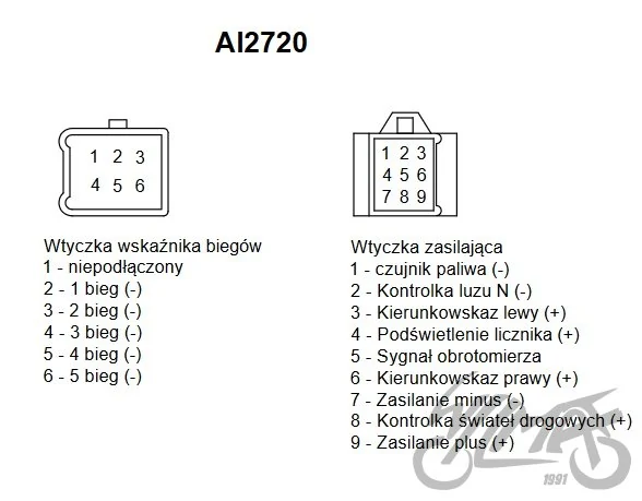 Licznik prędkościomierz do Rometa router WS50 — ujęcie 5