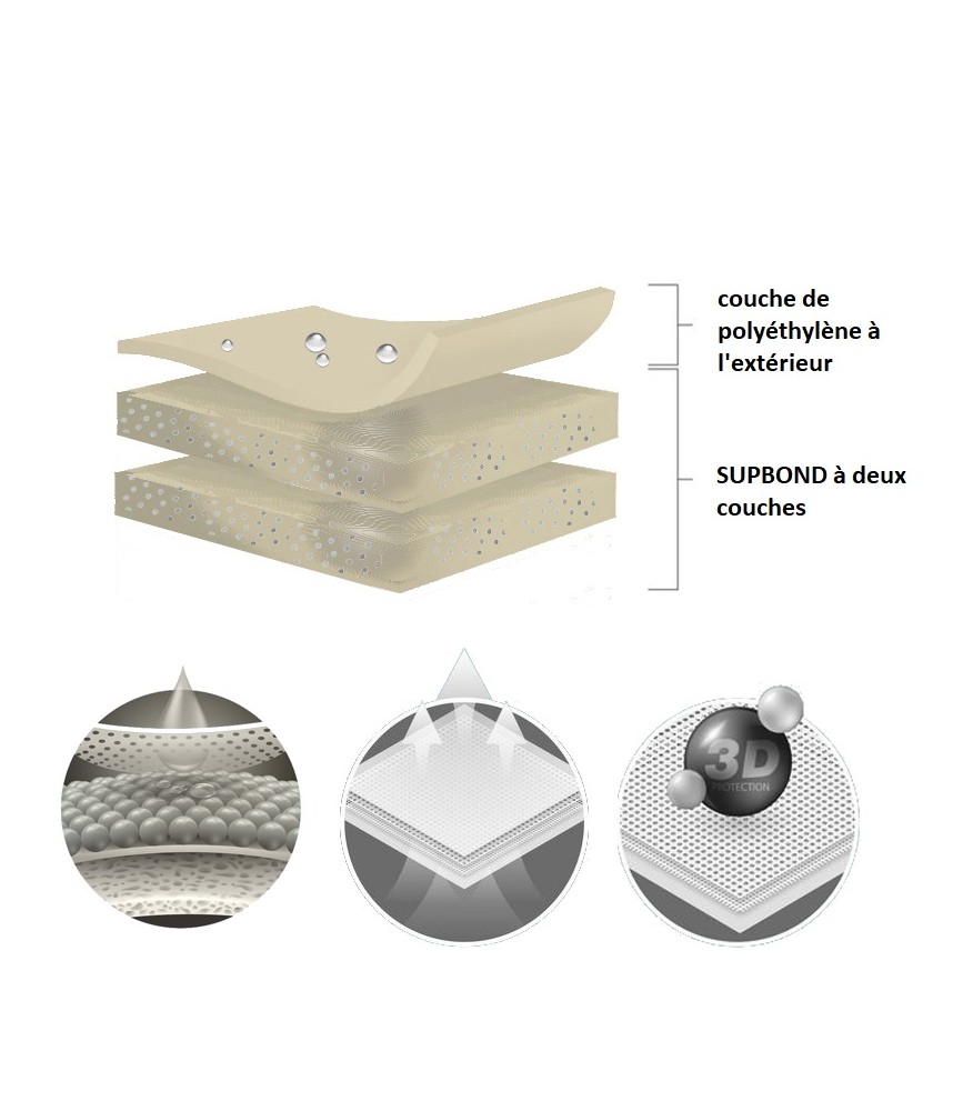 Pokrowiec na samochód optimal garage XL KEGEL-BŁAŻUSIAK 5-4331-248-3020 — ujęcie 4