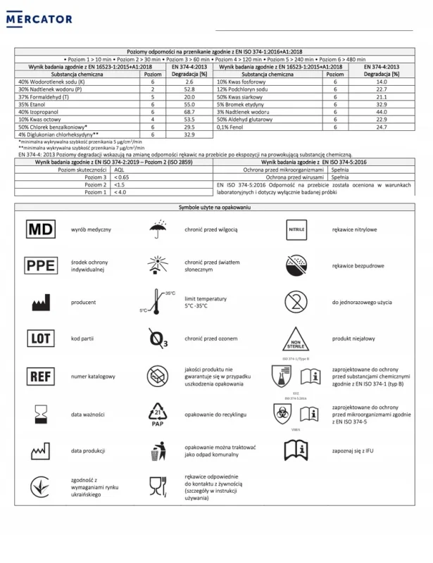 Rękawice nitrylowe Mercator Nitrylex Black rozmiar L 100 szt. — ujęcie 2