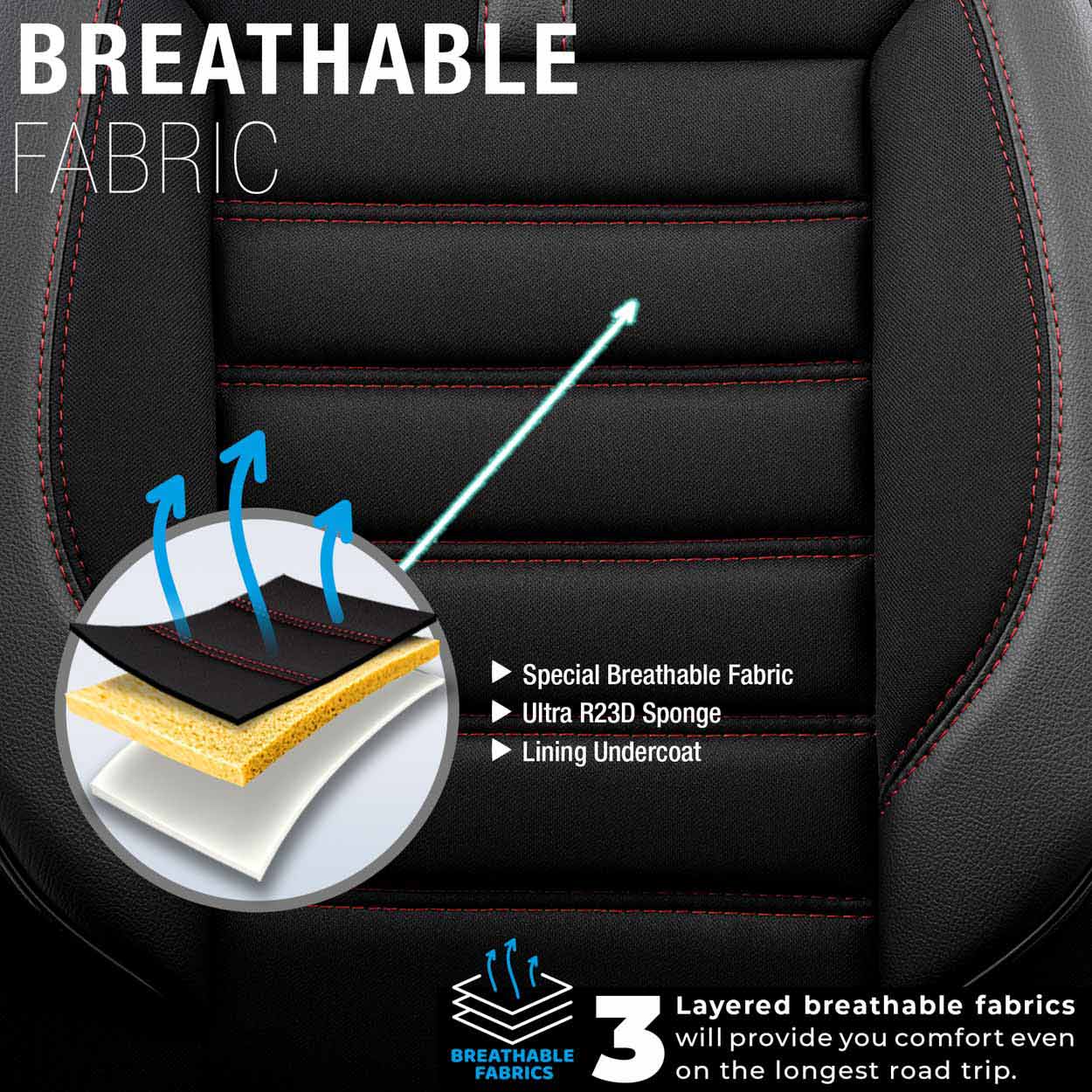 Komplet pokrowców na fotele samochodowe OTOM LIMITED 101 BLACK/RED 3-ZIP — ujęcie 4
