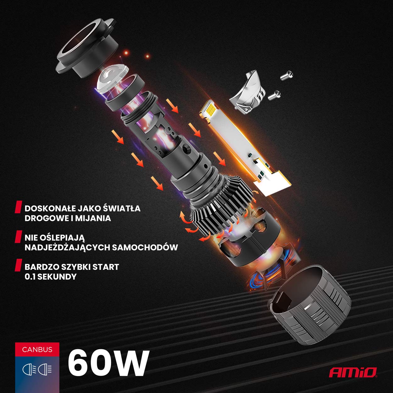 Żarówki samochodowe LED seria PL Lens H7 soczewka 6000K Canbus — ujęcie 2
