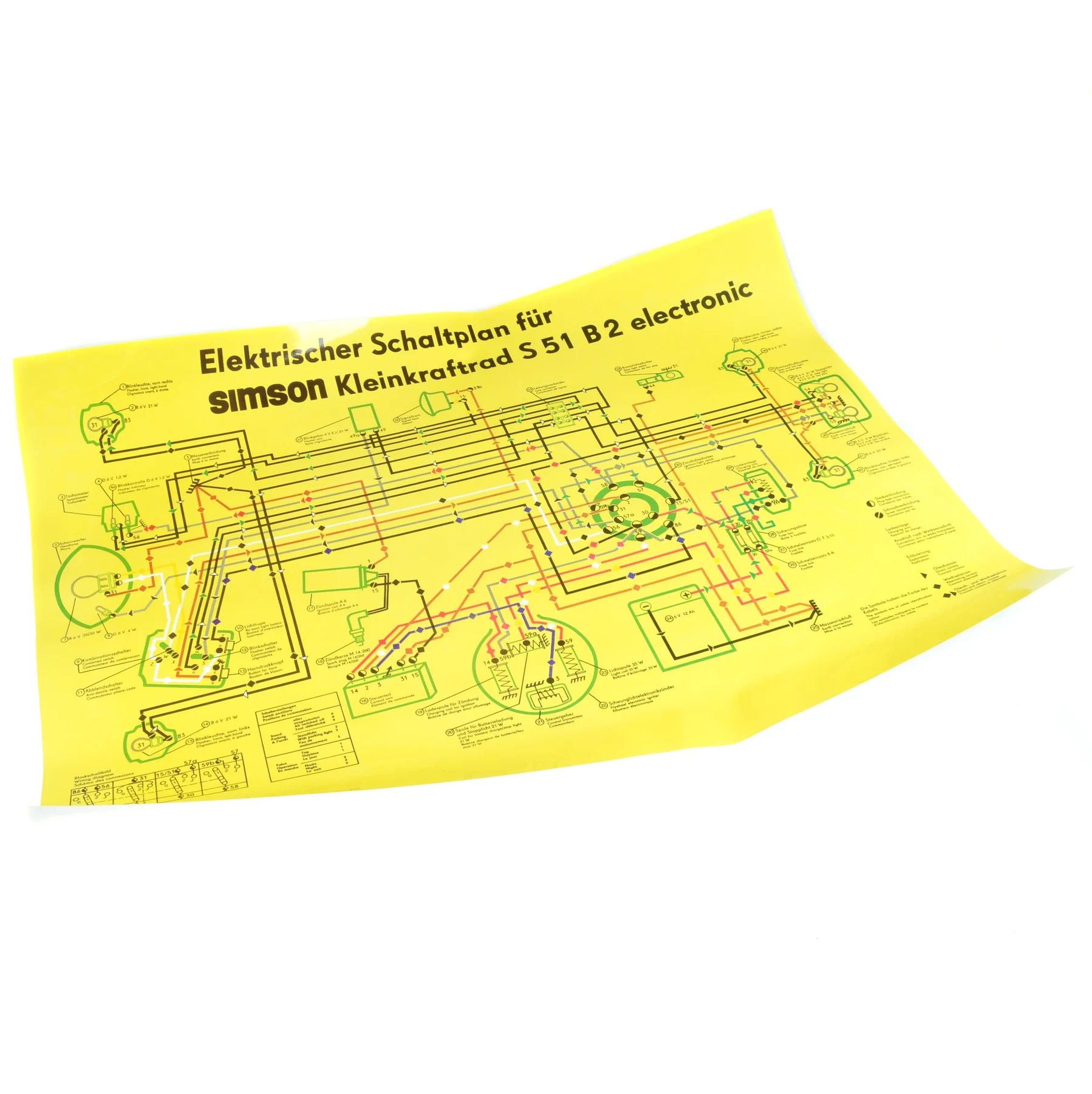 Plakat schemat instalacji Simson S51 B2 elektronic MZA — ujęcie 1