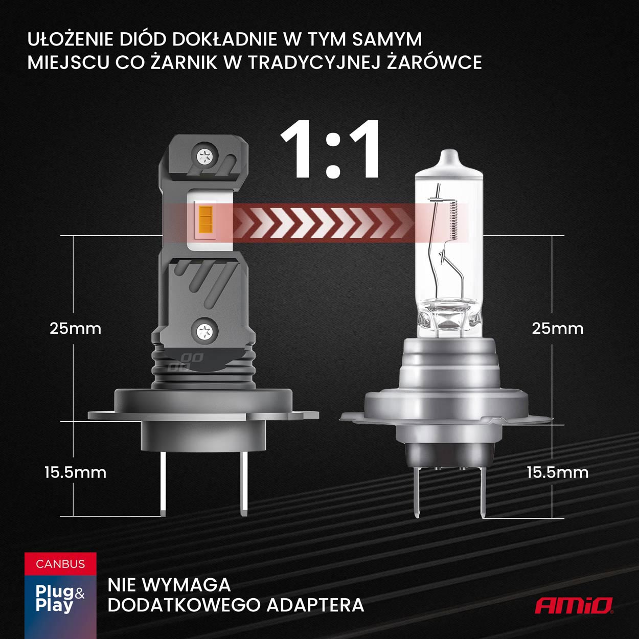 Żarówki samochodowe LED seria HYBRID H7 H18 6000K Canbus 60 W — ujęcie 4
