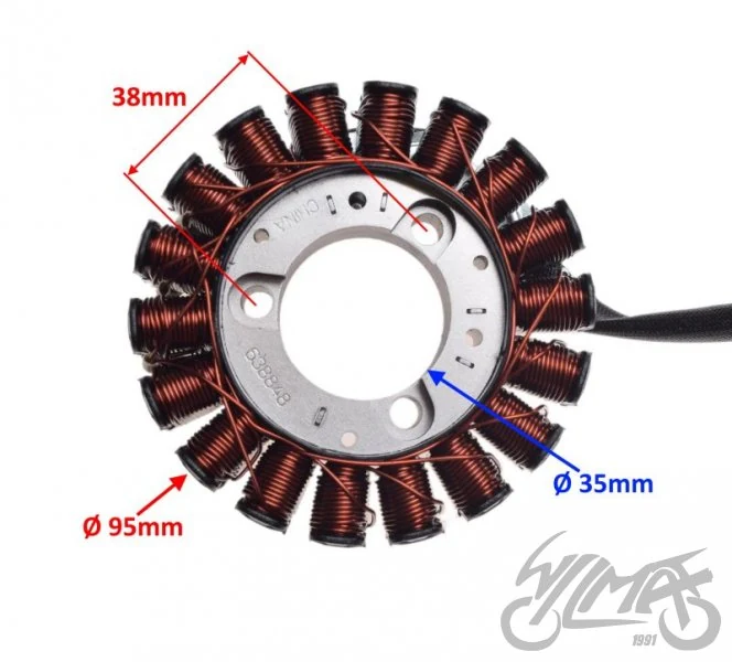 Stator 18 cewek do Piaggio MP3 125 / Beverly 250 / Beverly 300 — ujęcie 2