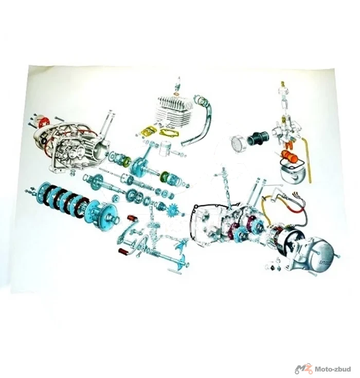 Plakat schemat silnika Simson S50