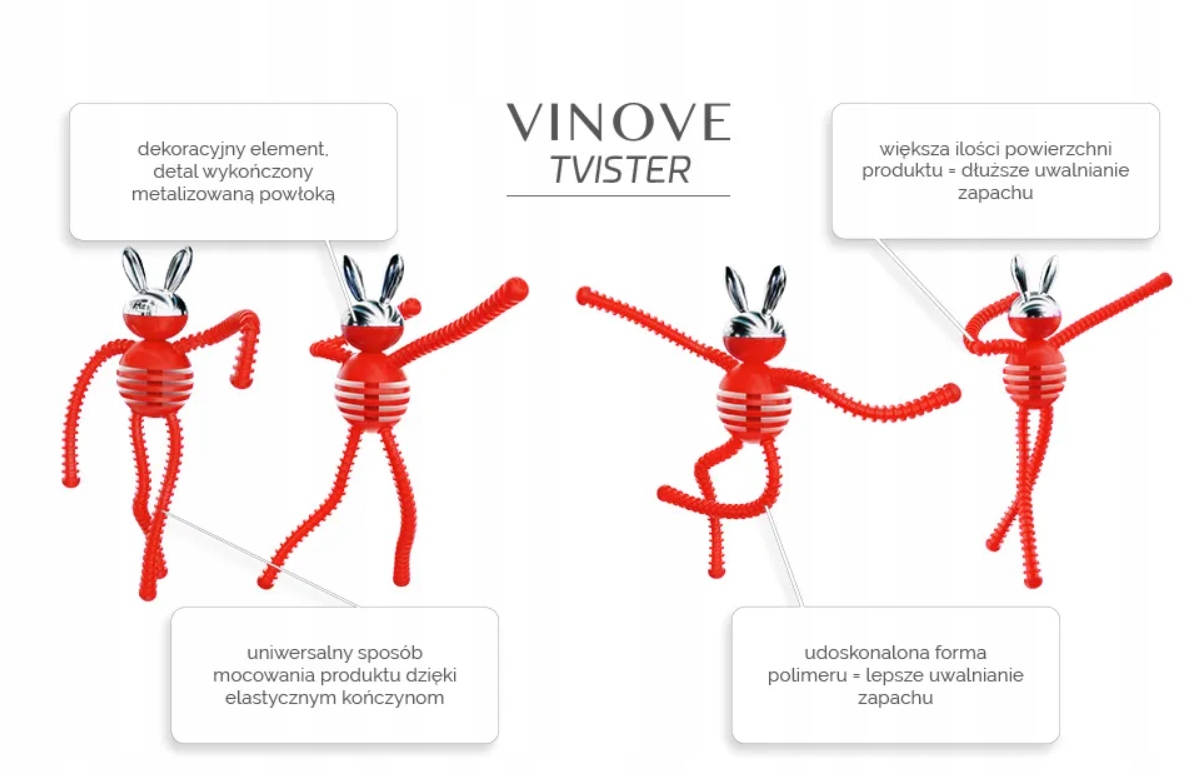 Odświeżacz powietrza VINOVE TVISTER LONDON — ujęcie 4