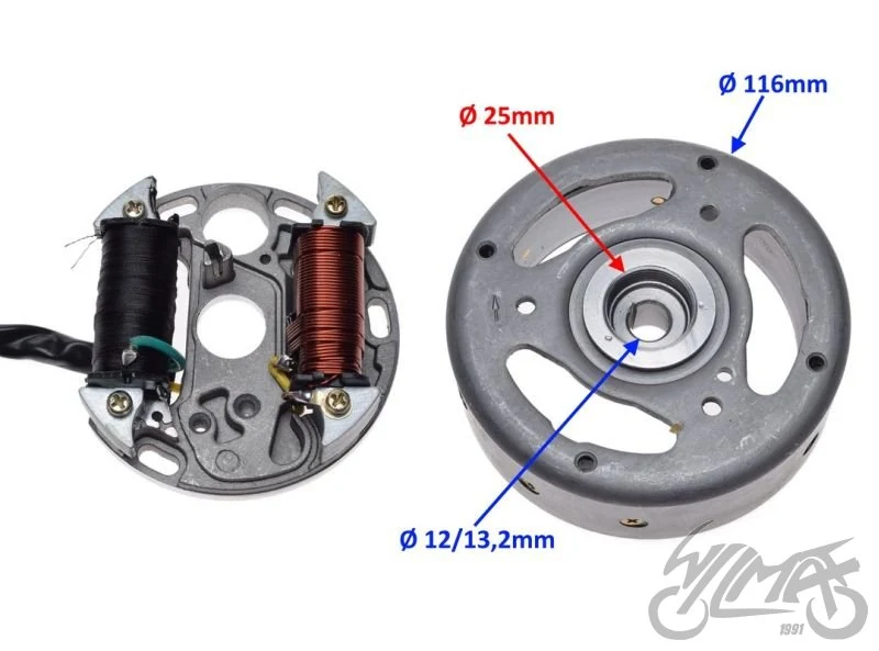 Stator z kołem magnesowym i cewką do puch maxi — ujęcie 2