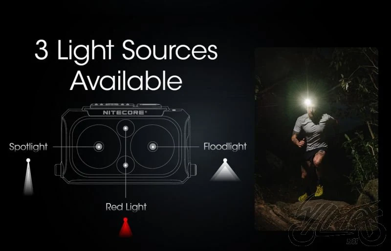 Latarka Nitecore NU25 ul — ujęcie 5