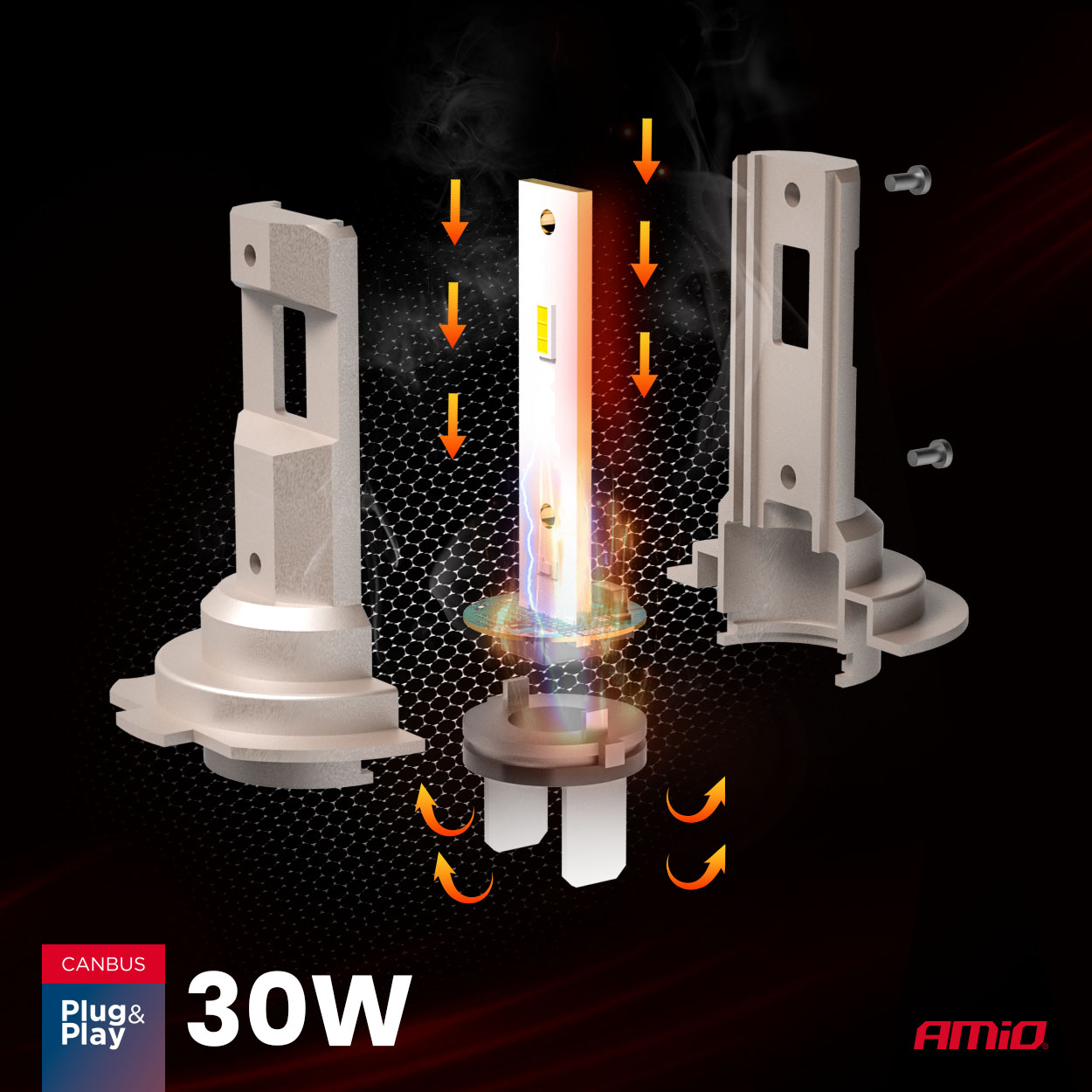Żarówki samochodowe LED seria H25 CANBUS H7 H18 12 V 30 W — ujęcie 6