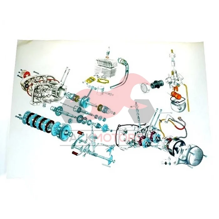 Plakat schemat silnika Simson S50