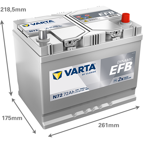 Akumulator 72 Ah 760A 261×175×218,5/P+ EFB Start-stop Varta 572501076K262 — ujęcie 2