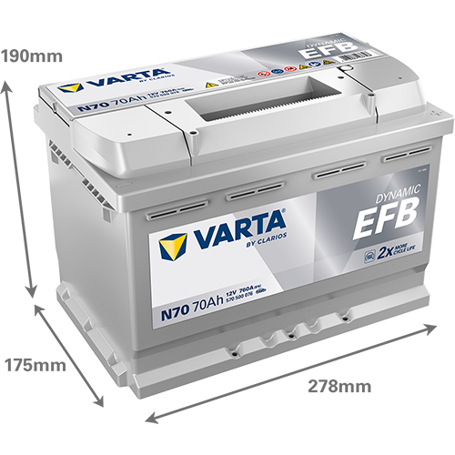 Akumulator 70 Ah 760A 278×175×190/P+ EFB Start-stop Varta 570500076K262 — ujęcie 2