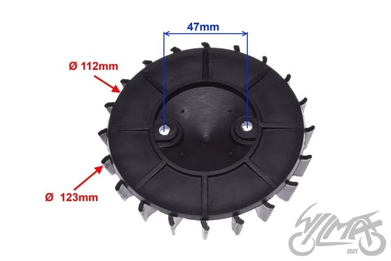 Wentylator magneta do TGB50/AG50 — ujęcie 2