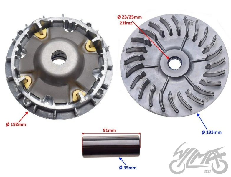 Wariator do CF Moto 500 — ujęcie 2