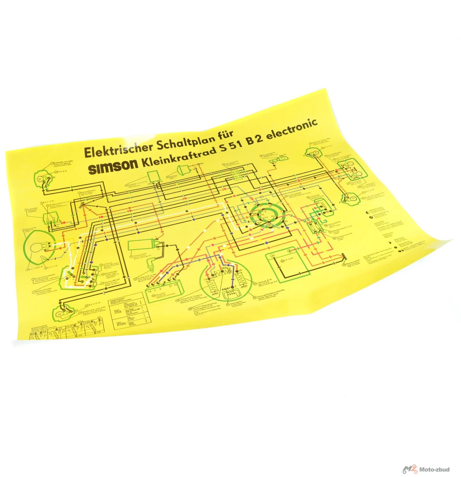 Plakat schemat instalacji Simson S51 B2 elektronic MZA