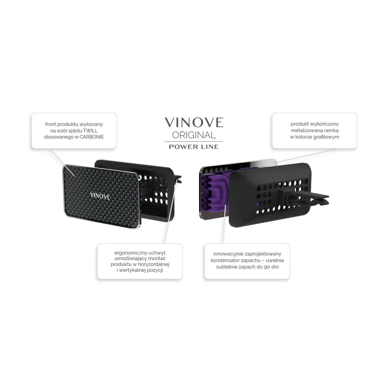 Vinove Zapach do samochodu Milano Power Line — ujęcie 2