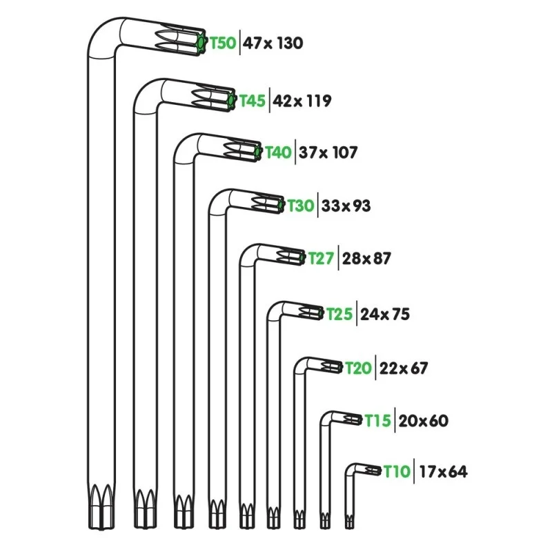 Klucze TORX T10-T50 9szt. 130mm — ujęcie 3