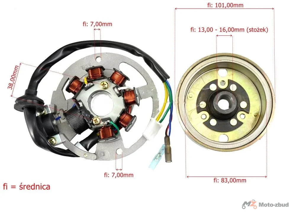 Stator+magneto 7 cewek 5 przewodów 50 cm³ skuter 2T Keeway CPI, Yamaha Jog (3-PIN+2) (12-16 mm) — ujęcie 2