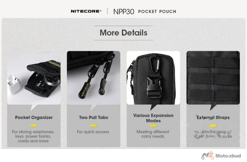 Torba outdoor Nitecore NPP30 czarna — ujęcie 4
