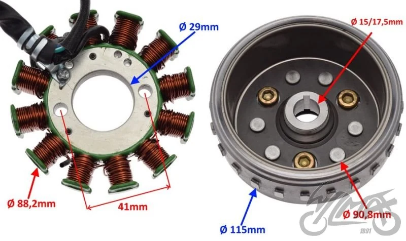 Stator iskrownik + koło magnesowe do Junaka 905 EURO4 — ujęcie 2