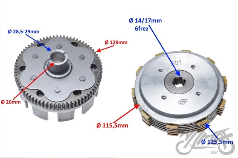 Sprzęgło wielotarczowe do ATV Bashan BS250S-5 — komplet — ujęcie 2