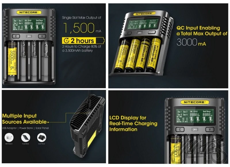 Ładowarka USB Nitecore UM4 — 4 kanały, LCD, do 1,5 A na kanał — ujęcie 2