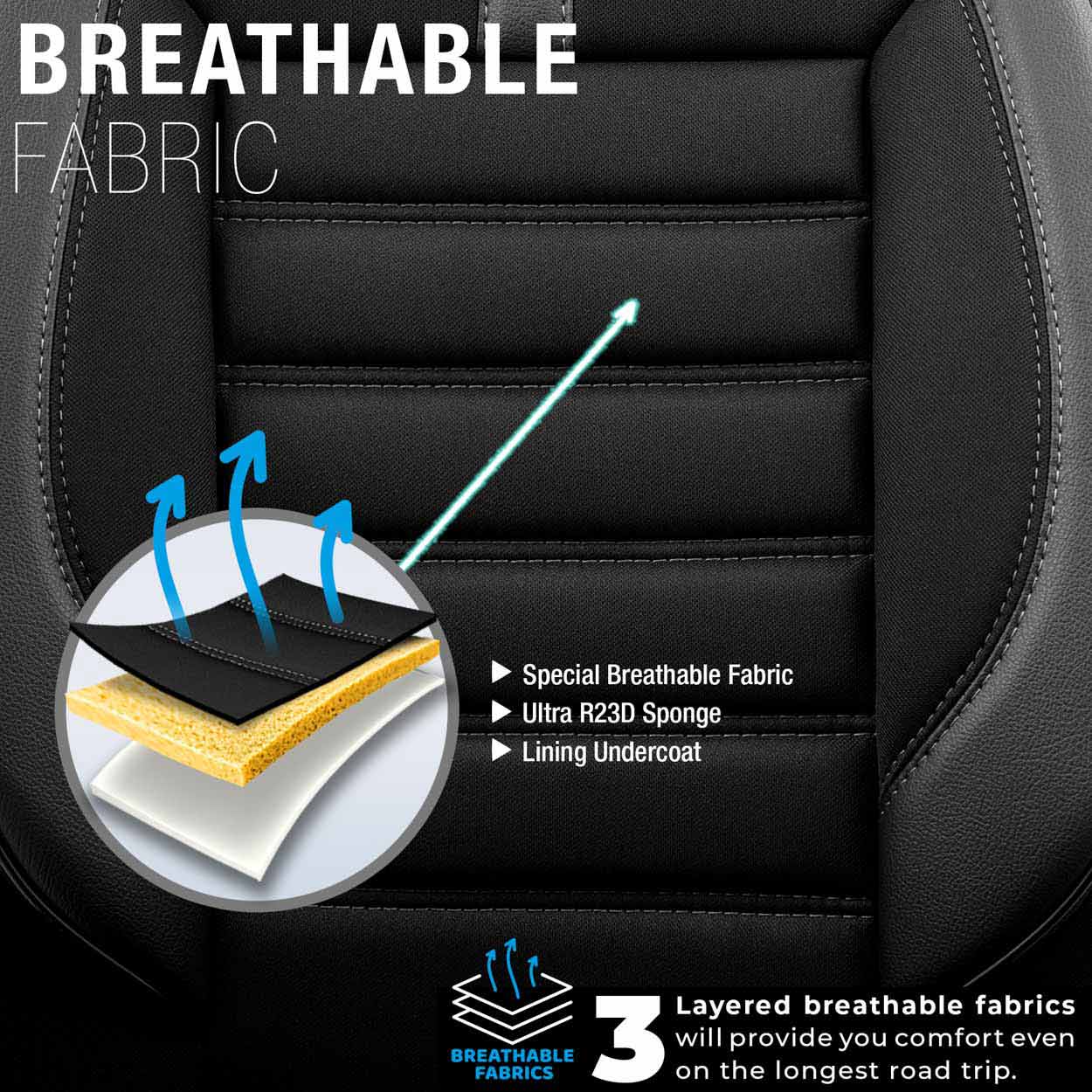 Komplet pokrowców na fotele samochodowe OTOM LIMITED 102 BLACK/GREY 3-ZIP — ujęcie 3