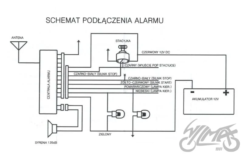 Alarm motocykl - skuter syrena + głos lektora pl — ujęcie 3