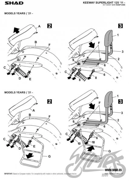 Oparcie pasażera SHAD do Keeway superlight 125 — ujęcie 4