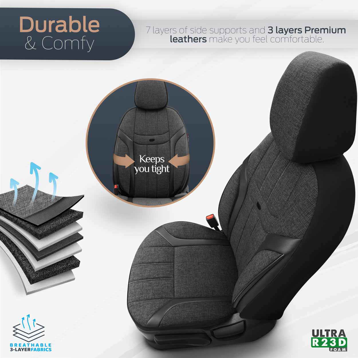 Komplet pokrowców na fotele samochodowe OTOM SWAN 501 BLACK 3-ZIP — ujęcie 4