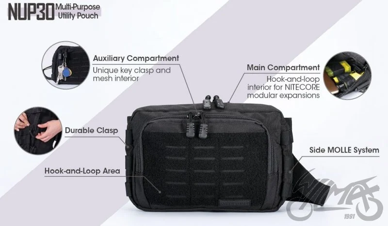 Torba outdoor Nitecore NUP30 — ujęcie 2