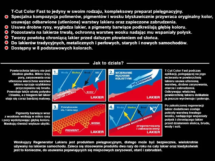 CarPlan T-Cut Color Fast Ciemnoniebieski 500ml — ujęcie 2