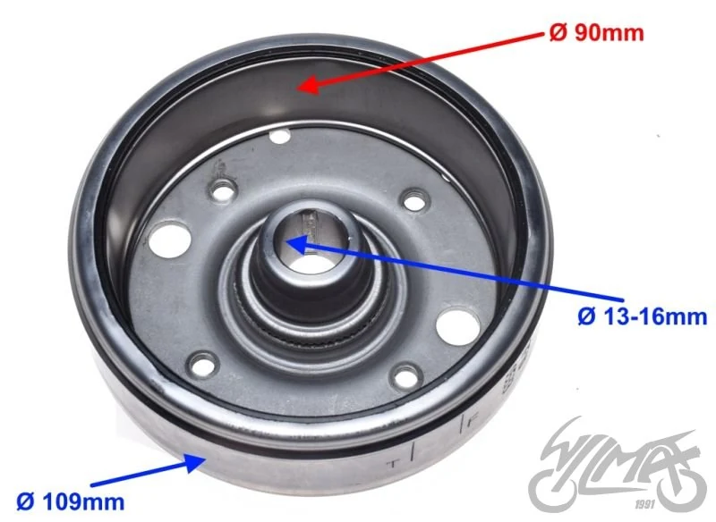 Koło magnesowe do SYM Orbit 4T — ujęcie 2