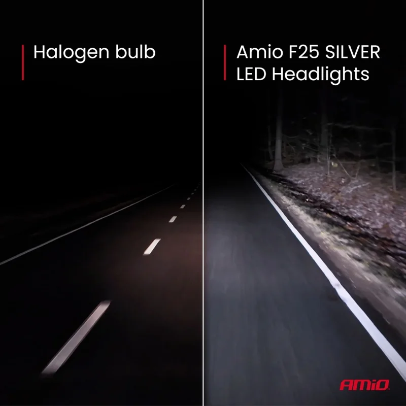 Żarówki samochodowe LED F25 SILVER FULL CANBUS 54W HIR2 9012 12V 24V — ujęcie 6